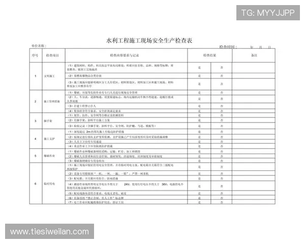 工地安全检查记录汇总