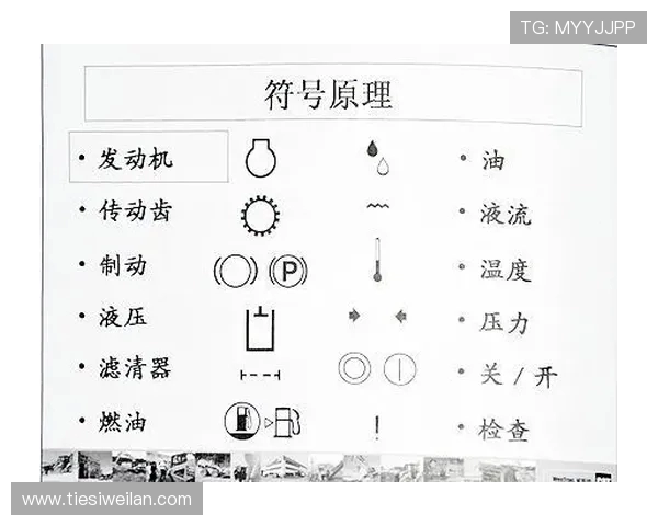 挖掘机仪表盘报警灯含义